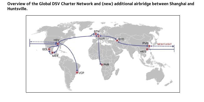 Overview of the charter network